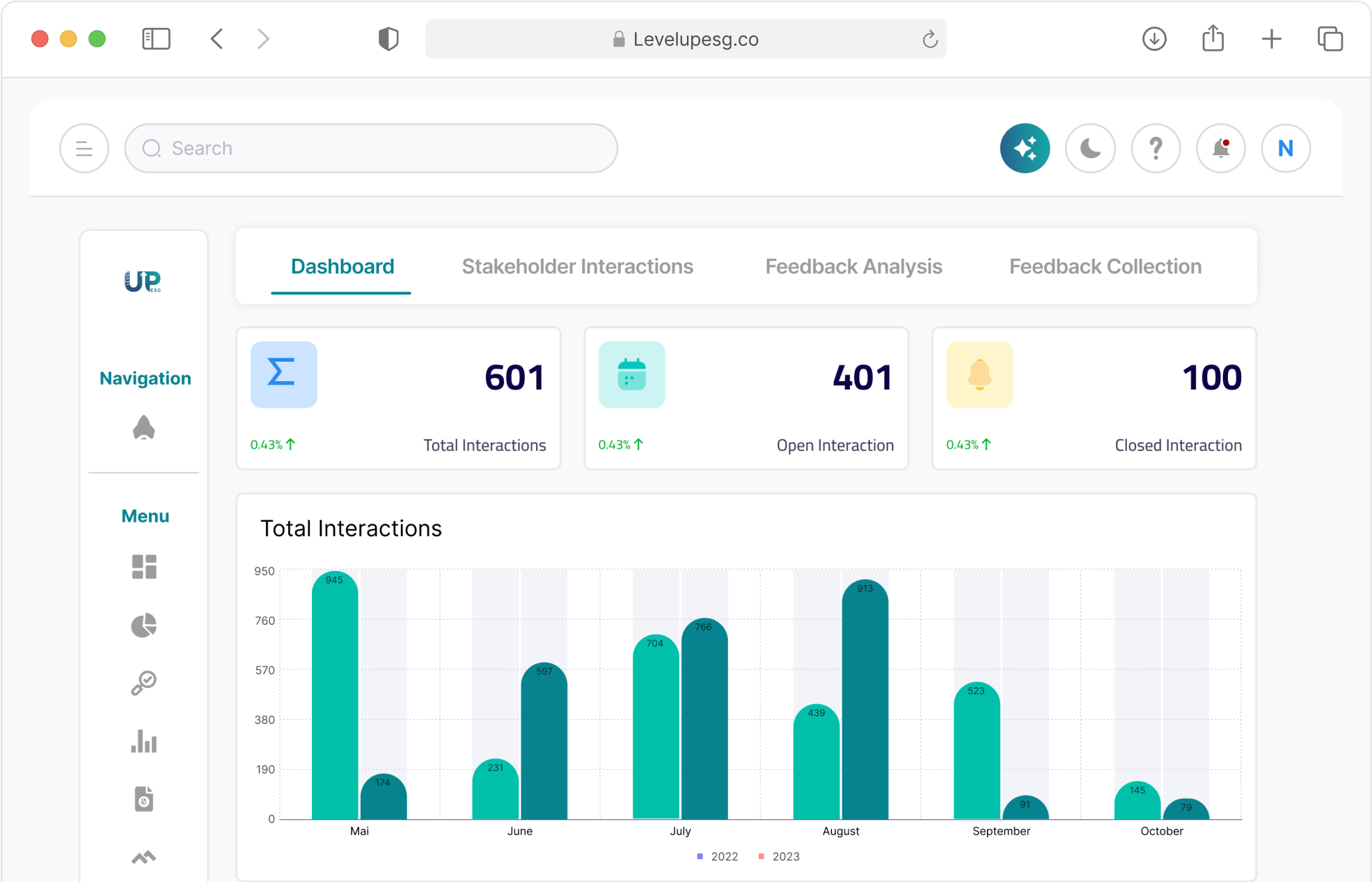 Stakeholder Engagement Dashboard